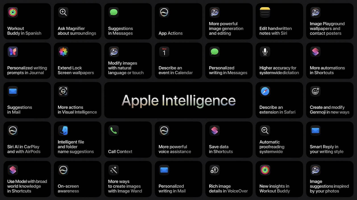 [TIN TỨC CÔNG NGHỆ] ĐỘT PHÁ TRÍ TUỆ NHÂN TẠO TRÊN HỆ ĐIỀU HÀNH MỚI CỦA APPLE: TOÀN CẢNH CÁC TÍNH NĂNG VỪA ĐƯỢC HÉ LỘ TẠI WWDC 2026
