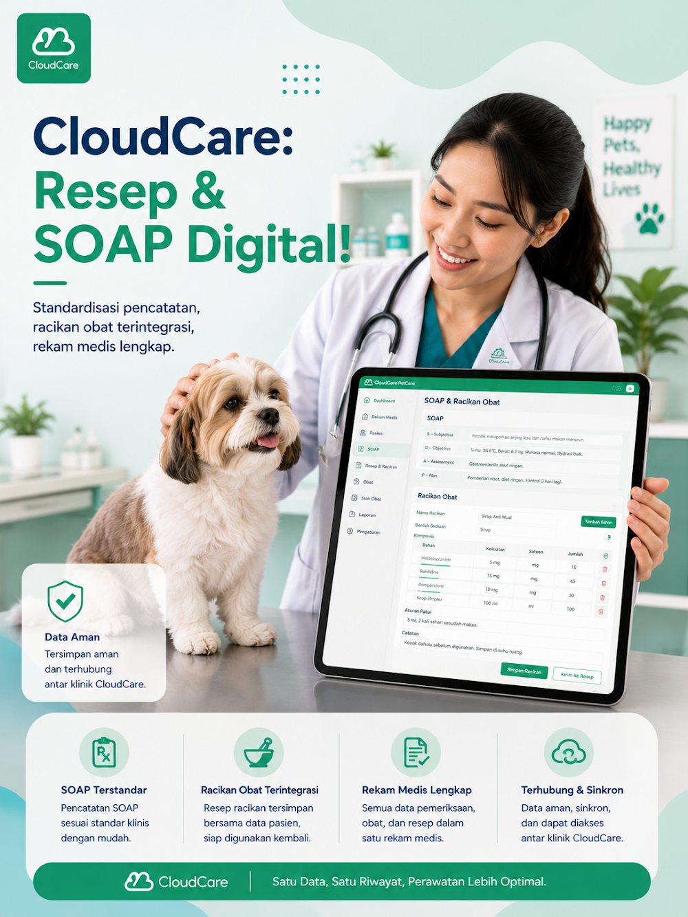 Rekam medis dan resep SOAP digital CloudCare PetCare