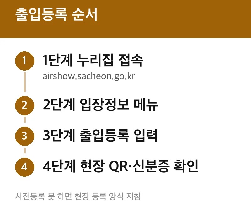출입등록 순서