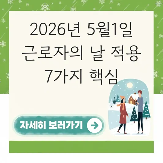 2026년 5월 1일 근로자의 날 적용범위