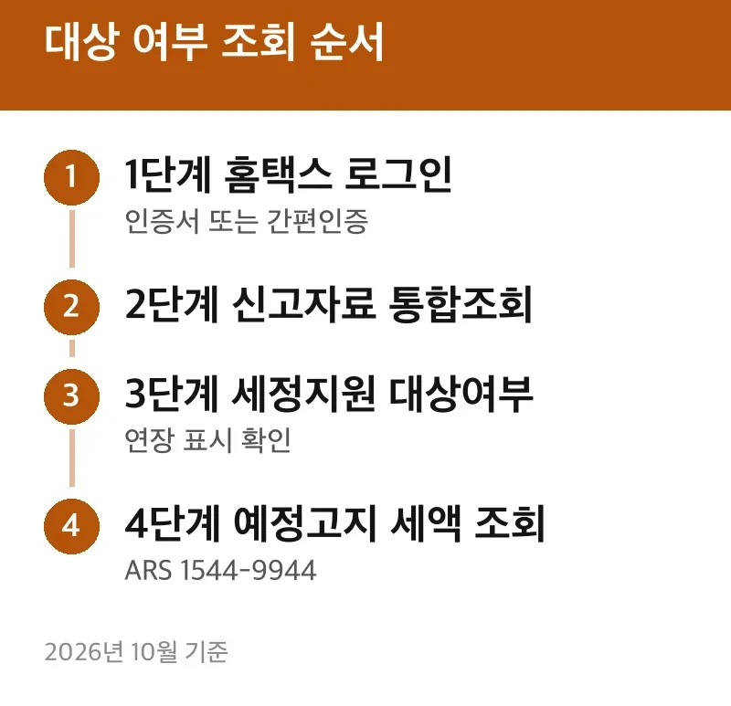 대상 여부 조회 순서