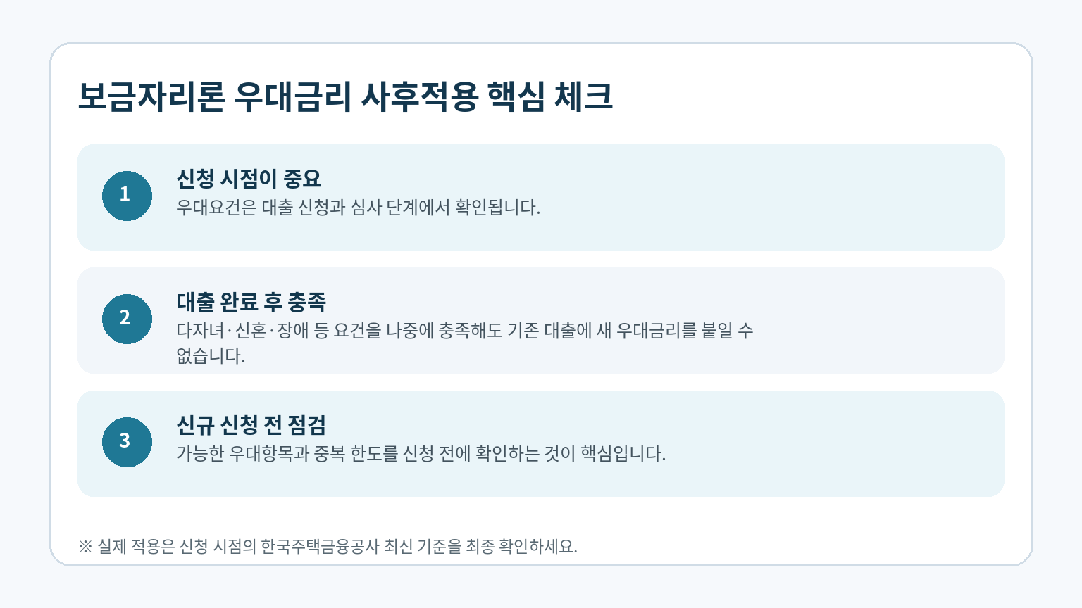 보금자리론 우대금리 신청시점과 사후적용 불가 원칙을 정리한 체크리스트