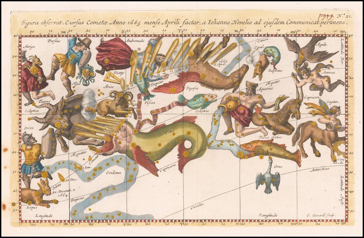 Figura observat Cursus Cometae Anno 1665 mense Aprili factar a Iohanne Hevelio a