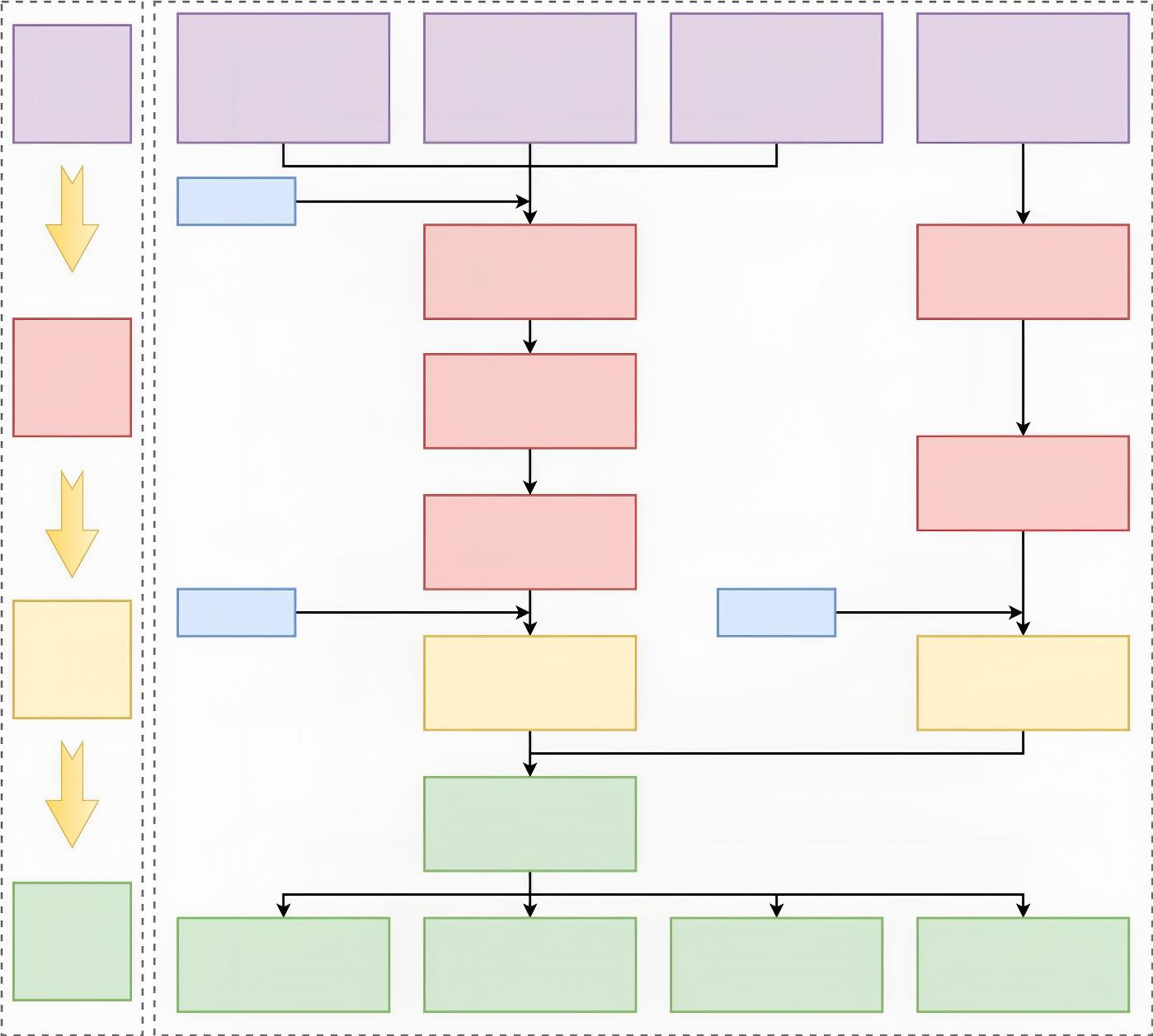 Visualization Analysis of Knowledge Graph on Regulation of Mitochondrial Reactive Oxygen Species by Traditional Chinese Medicine Based on CiteSpace and VOSviewer