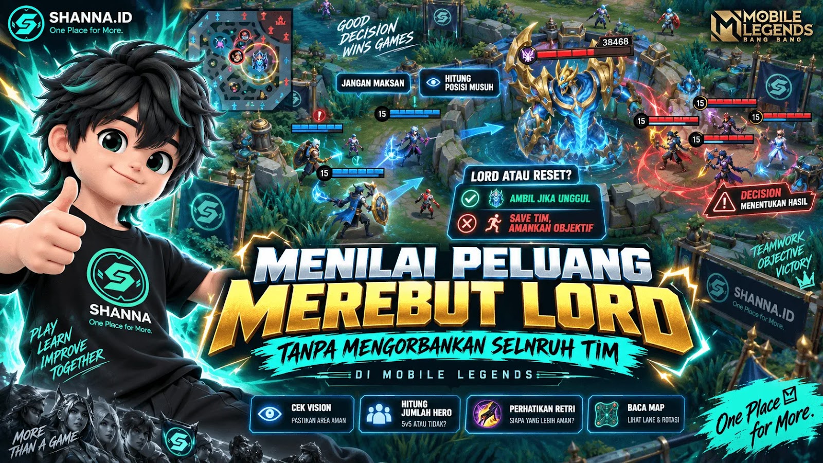 Menilai Peluang Merebut Lord tanpa Mengorbankan Seluruh Tim