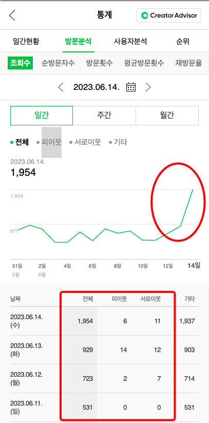 섹션 9 이미지