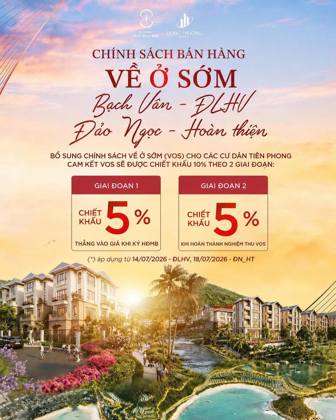 Chính sách Về ở sớm Khu Bạch Vân