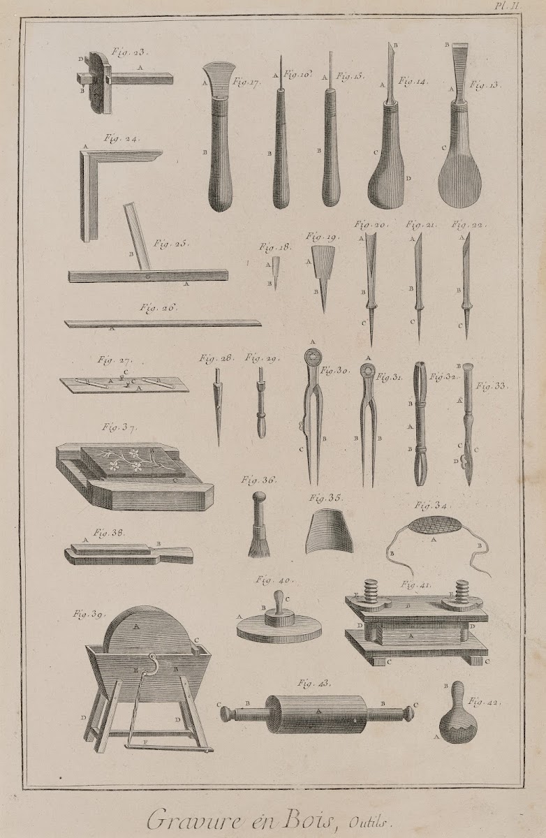 Gravure en Bois outils 1750