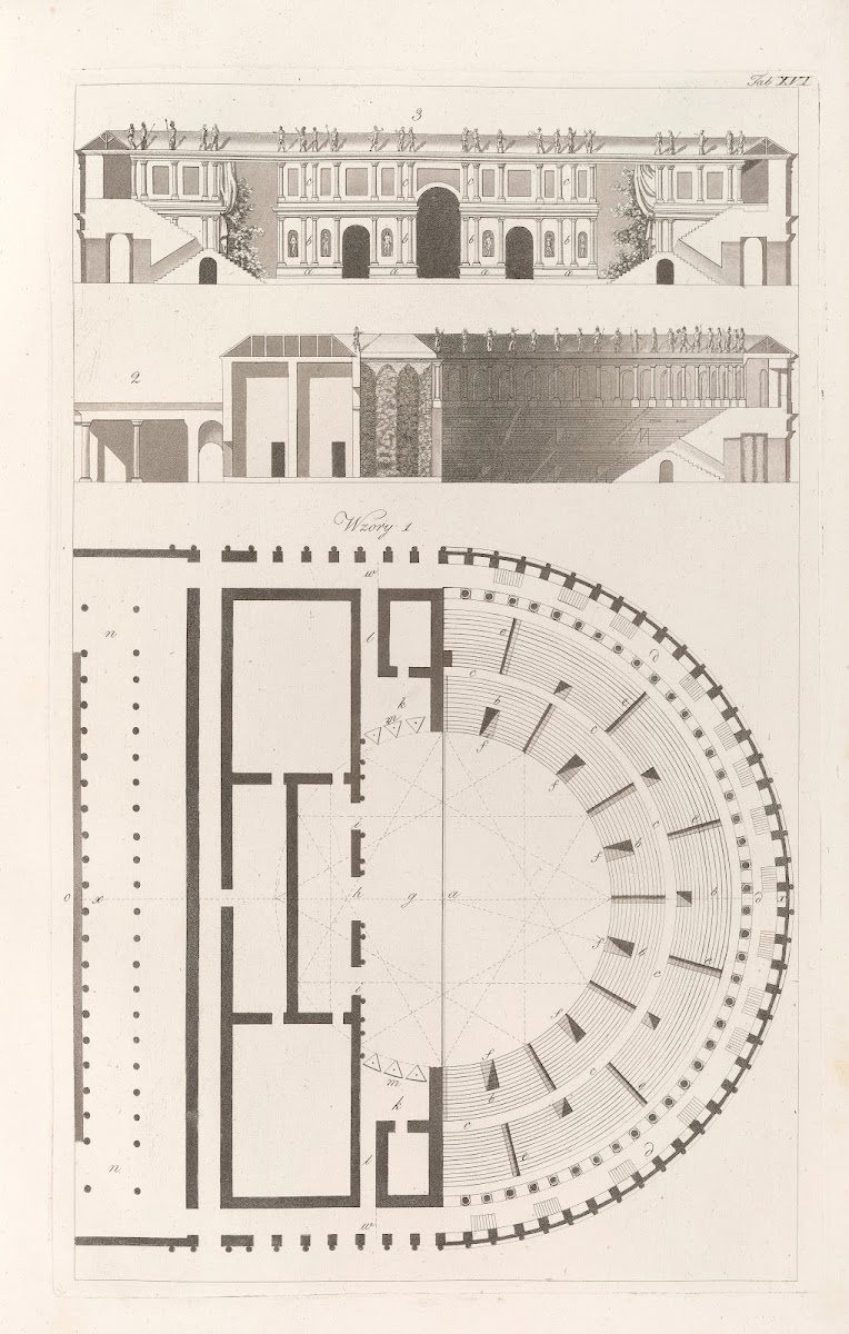 Architektura obeymuiaca wszelki gatunek murowania i budowania Pl058 1812