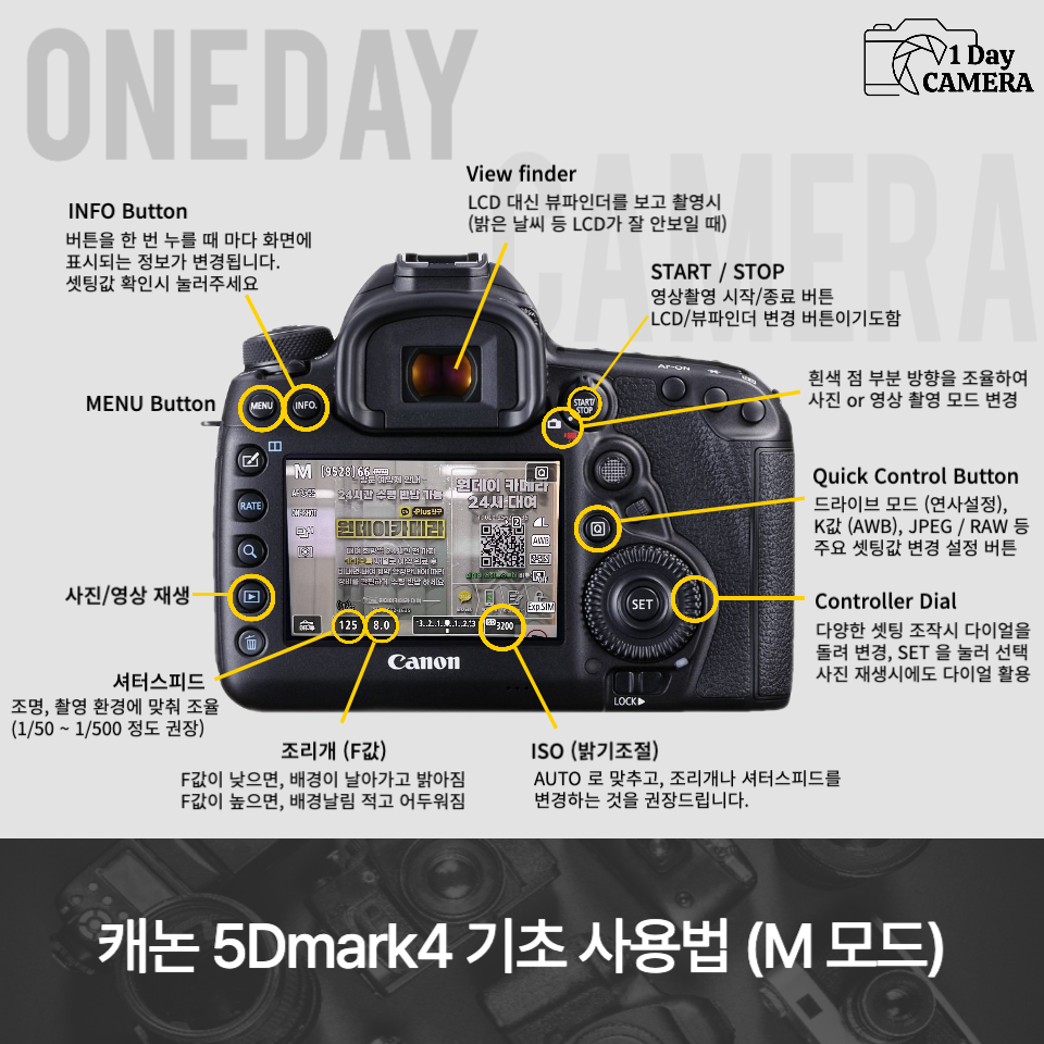 캐논 DSLR 사진 1