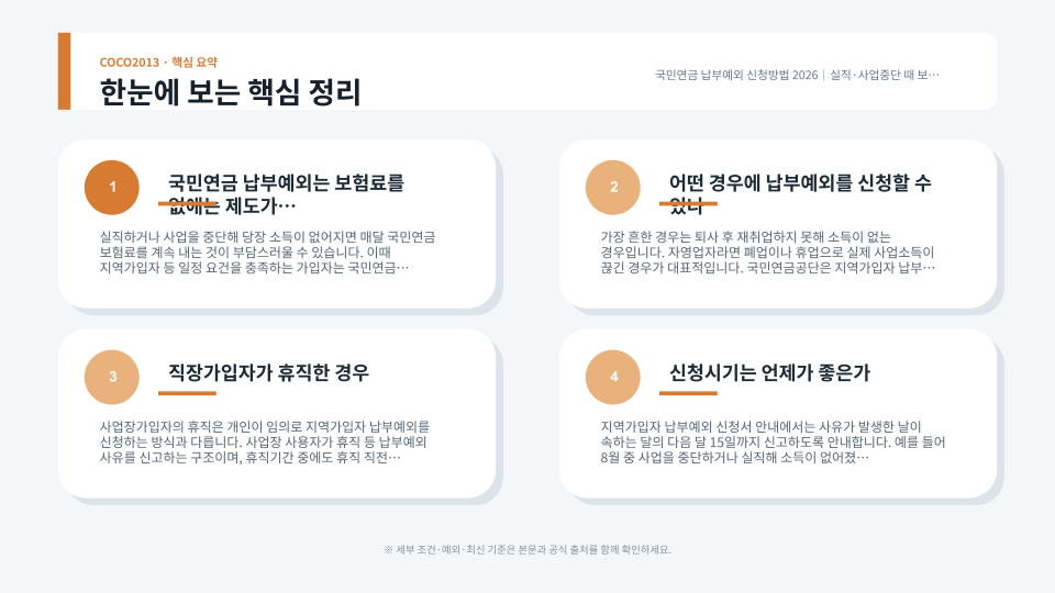 국민연금 납부예외 대상과 신청·재개 절차를 단계별로 정리한 이미지