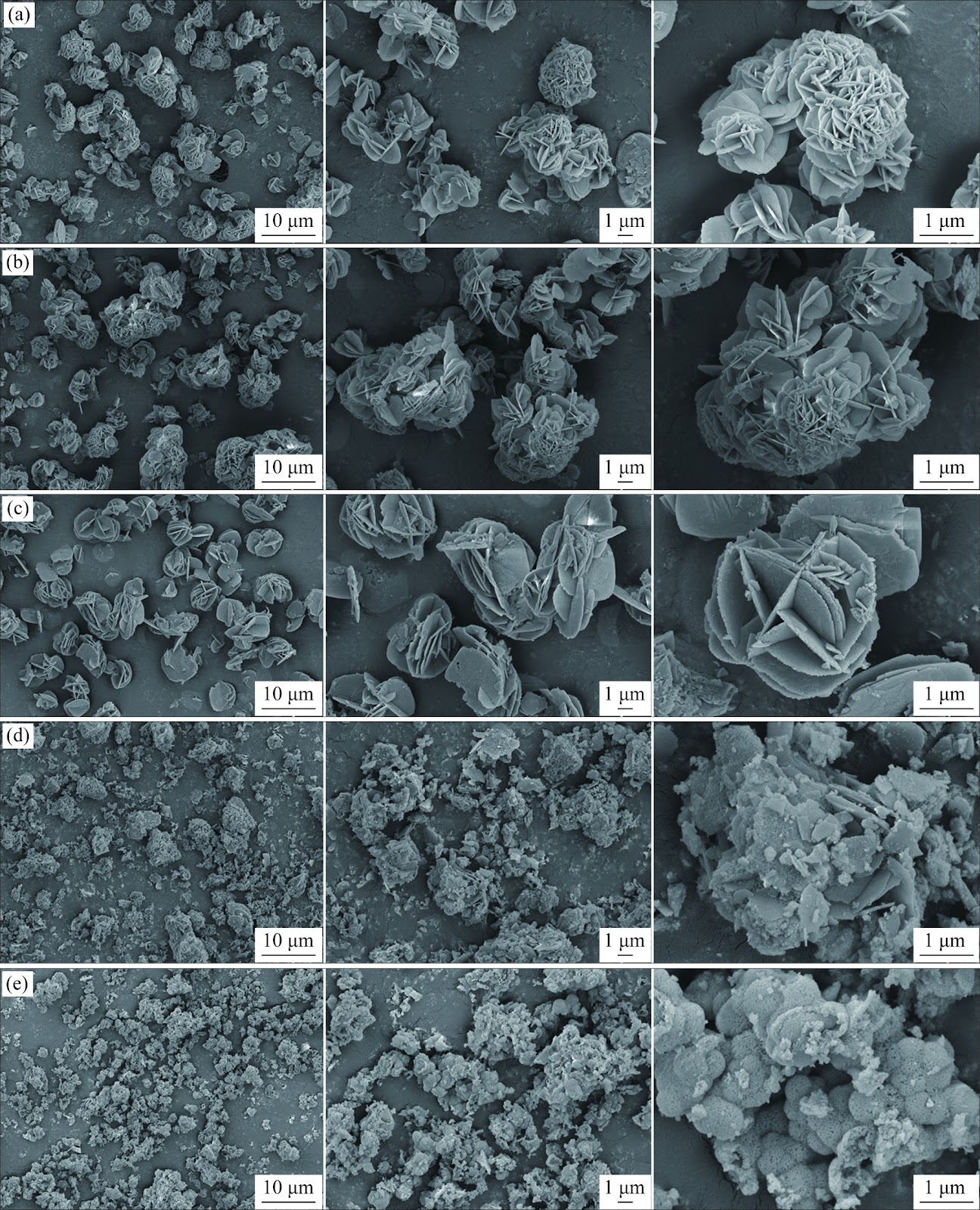 Selective separation of Zn and Cd from arsenic-contained acid polymetallic solution