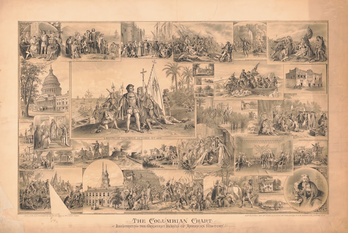 The Columbian chart illustration the greatest events of American history 1890
