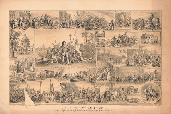 The Columbian chart illustration the greatest events of American history 1890
