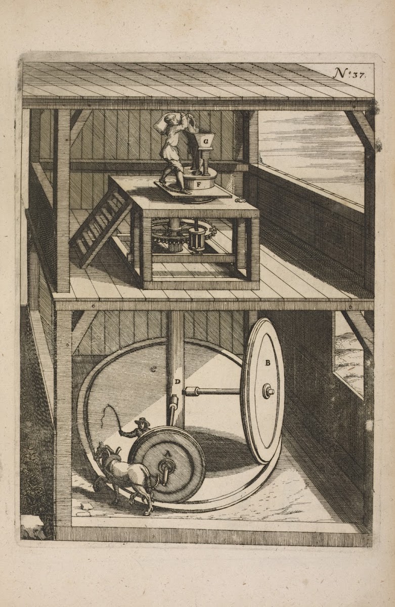 Fig XXXVII Hippomylos 1662