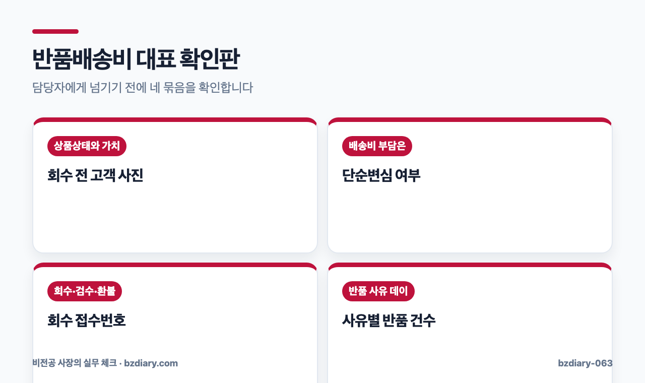 반품배송비 대표 확인판