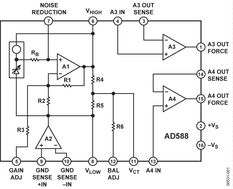 Electronicount Picture Electronics/Electrical / Other Parts