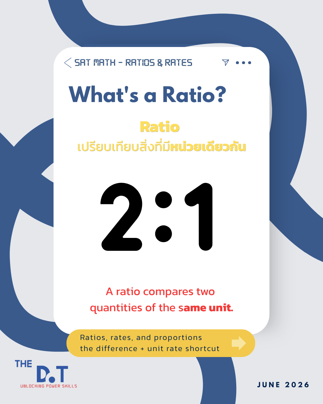 Ratios and Rates สไลด์ 2/4