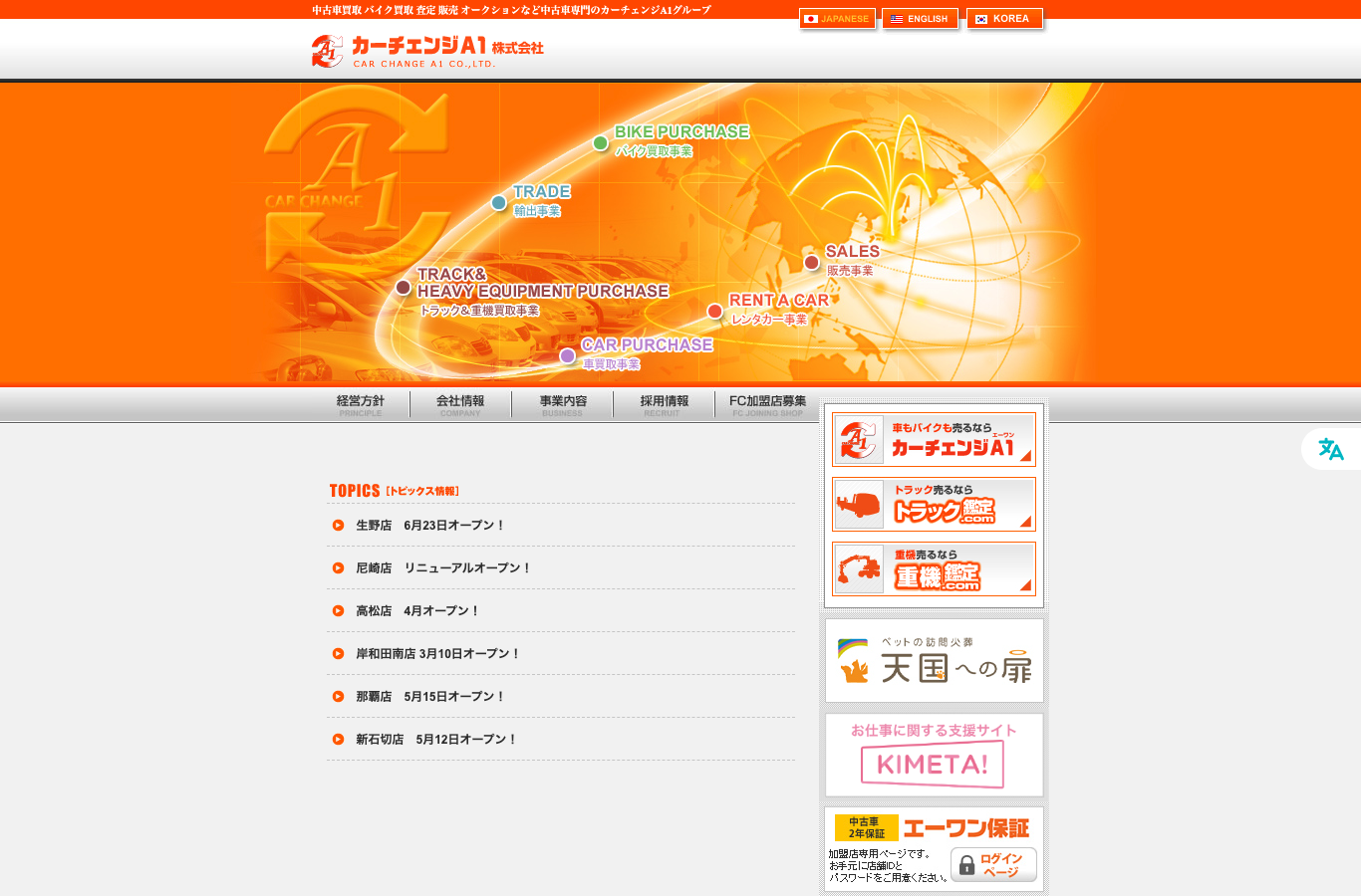 カーチェンジA1公式サイト
