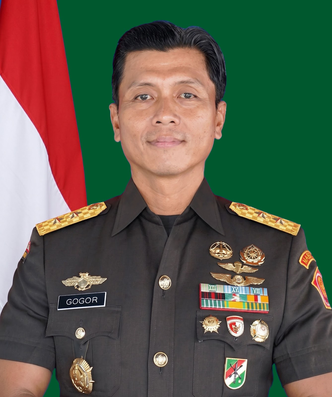 Muh. Imam Gogor Agnie Aditya