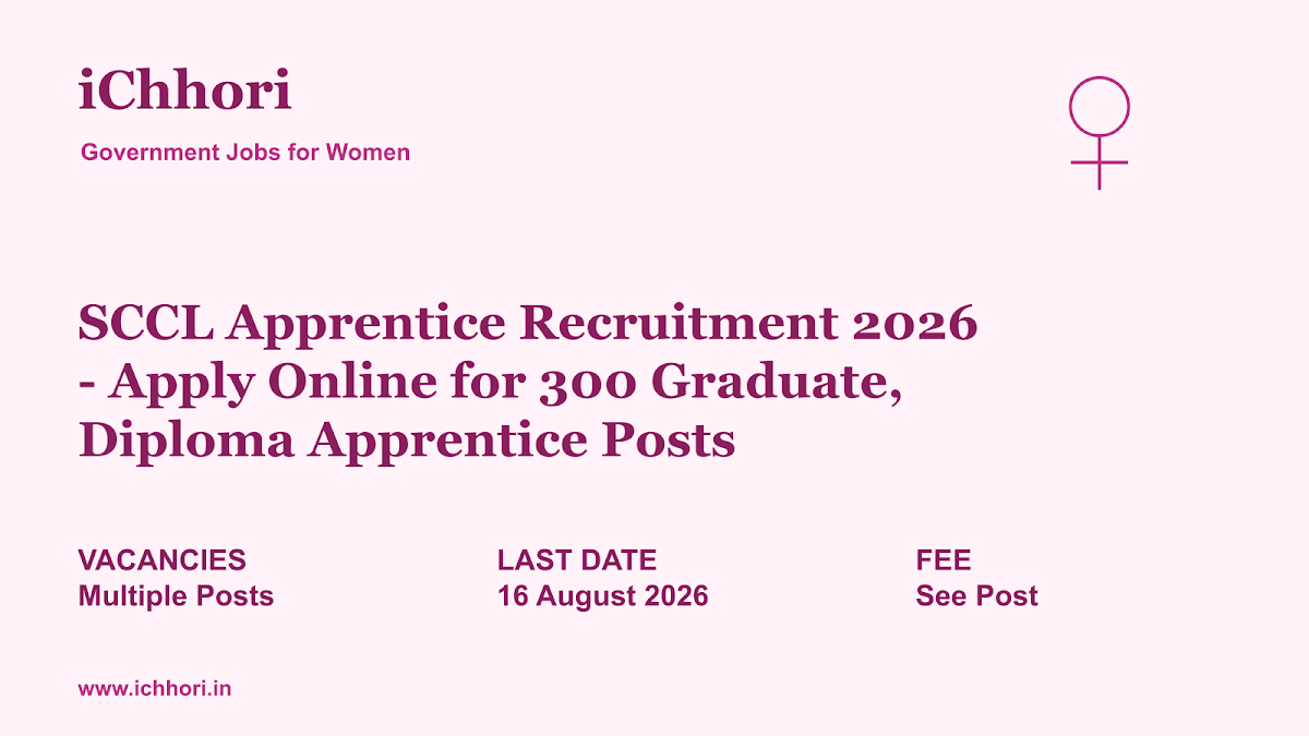 SCCL Apprentice Recruitment 2026 - Apply Online for 300 Graduate, Diploma Apprentice Posts - iChhori