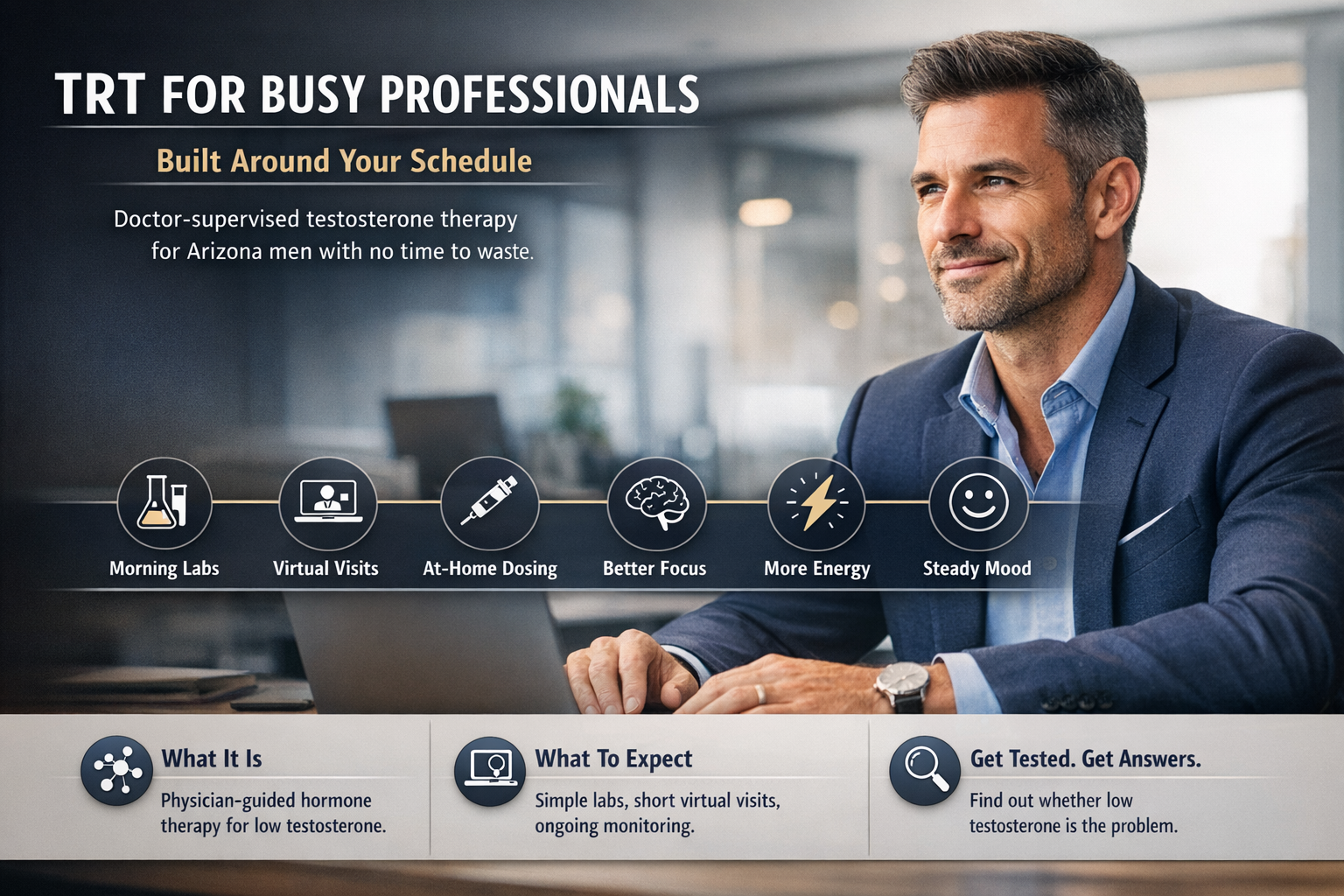 TRT for Busy Professionals: How Arizona Men Fit It In — AZTRT Arizona TRT clinic blog cover showing a focused professional man in an office with icons for morning labs, virtual visits and at-home dosing