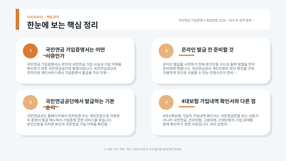 국민연금 가입증명서에서 전체 또는 특정 사업장 가입 이력을 선택해 제출하는 과정을 설명하는 본문 이미지