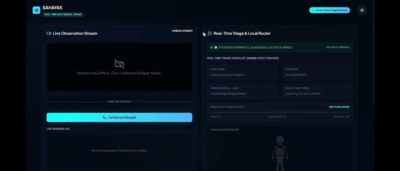 sarvastra project preview