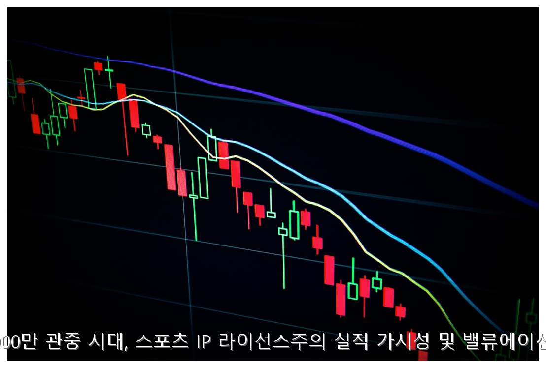 2026 KBO 1,000만 관중 시대, 스포츠 IP 라이선스주의 실적 가시성 및 밸류에이션 재평가 분석 핵심 안내 및 분석 인포그래픽 (6)