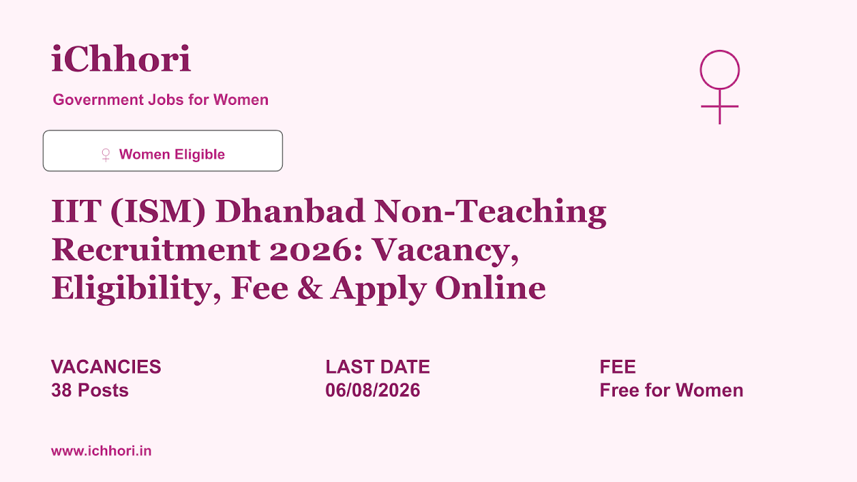 IIT (ISM) Dhanbad Non-Teaching Recruitment 2026: Vacancy, Eligibility, Fee & Apply Online - iChhori