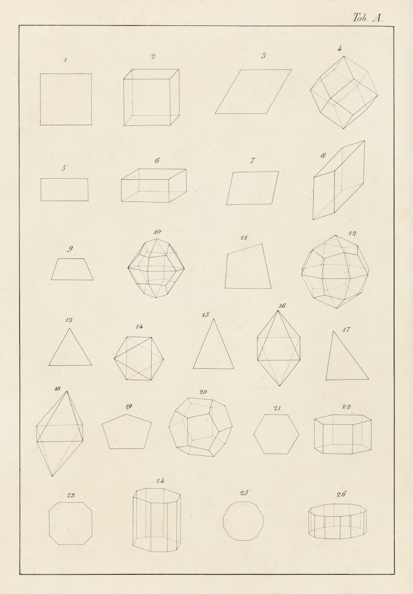 Plate A Planes of Crystals and Separate Crystalline Forms 1859