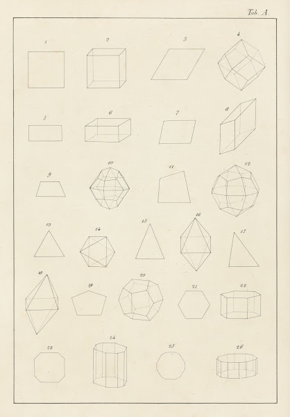 Plate A Planes of Crystals and Separate Crystalline Forms 1859
