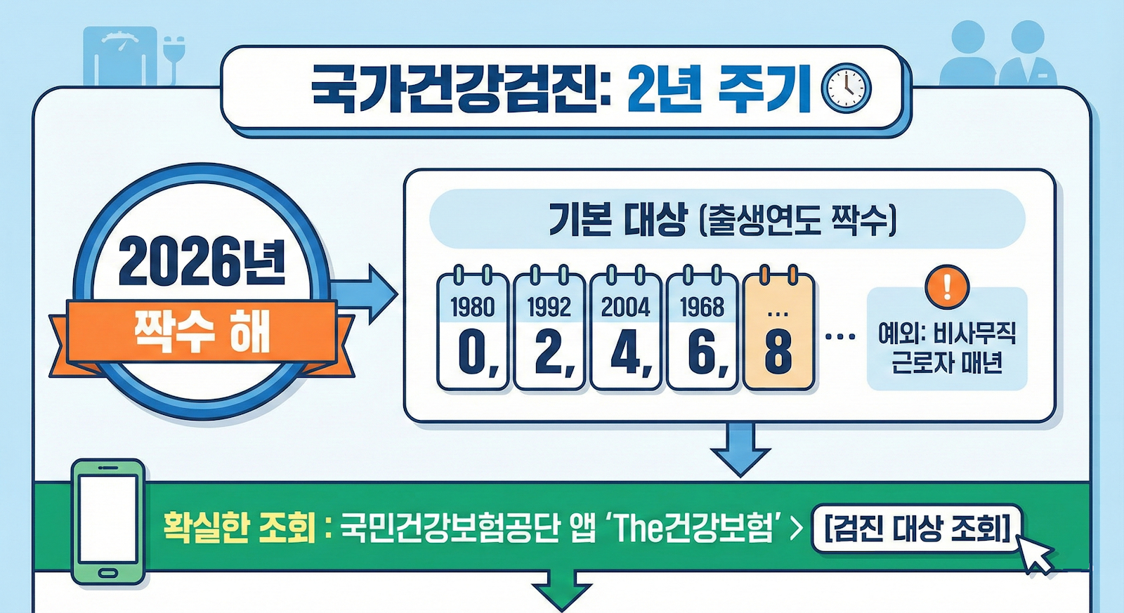 섹션 3 이미지