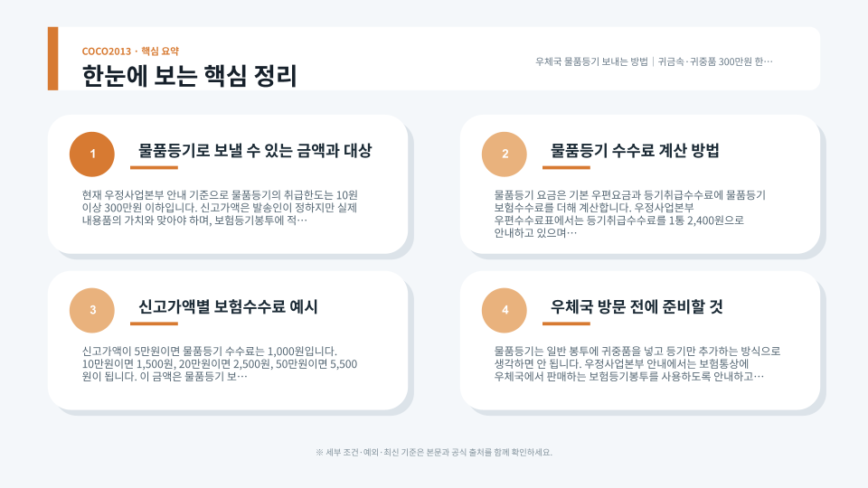 우체국 창구에서 물품등기 신고가액과 수수료를 확인해 접수하는 과정을 설명한 이미지