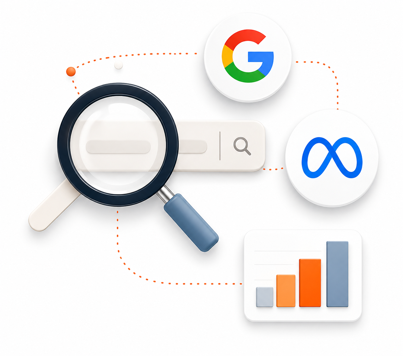 Multi-channel traffic generation with SEO, Google Ads, and Meta Ads