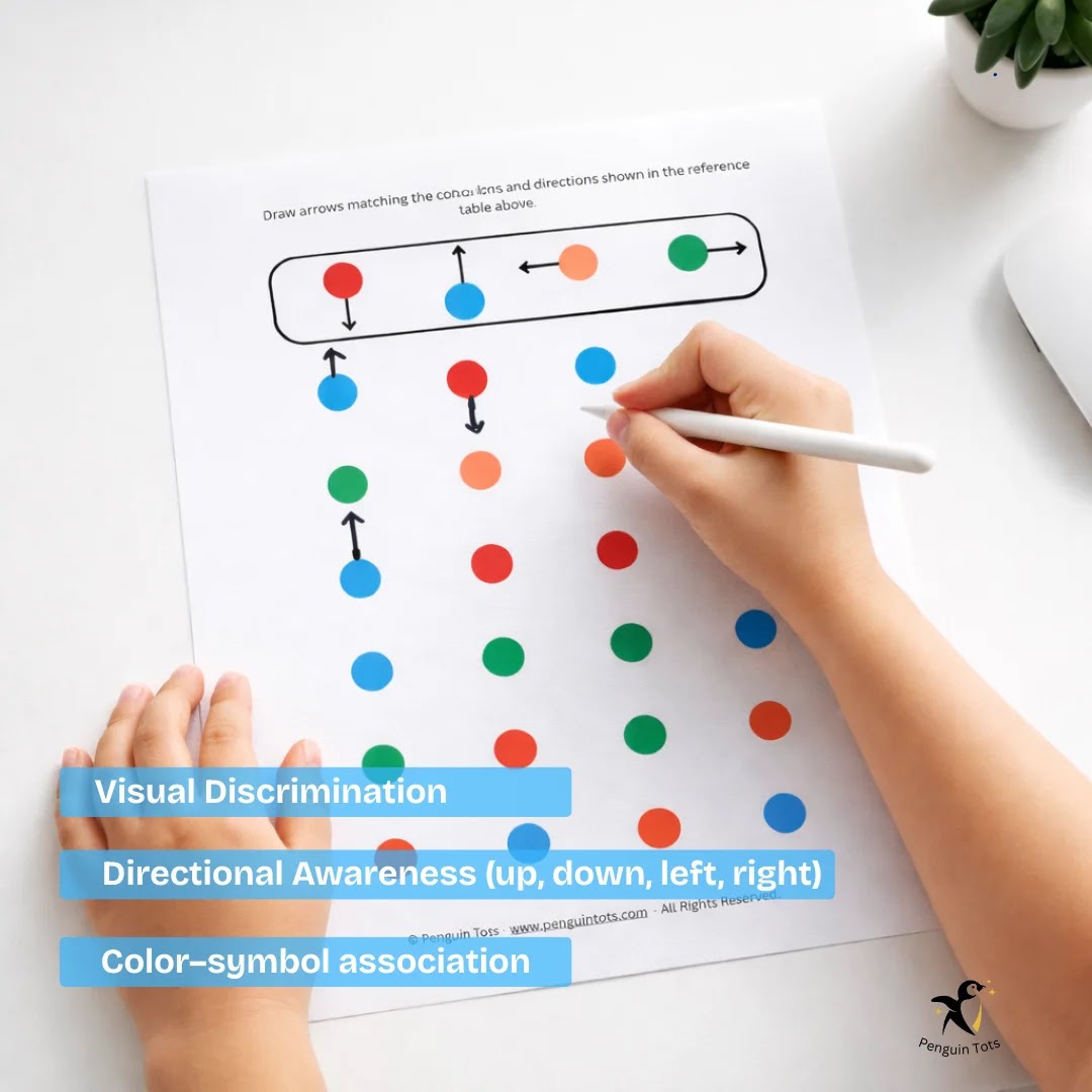 Color Coded Arrow Direction Activity | Directional Awareness, Visual Processing & Pre Writing Skills