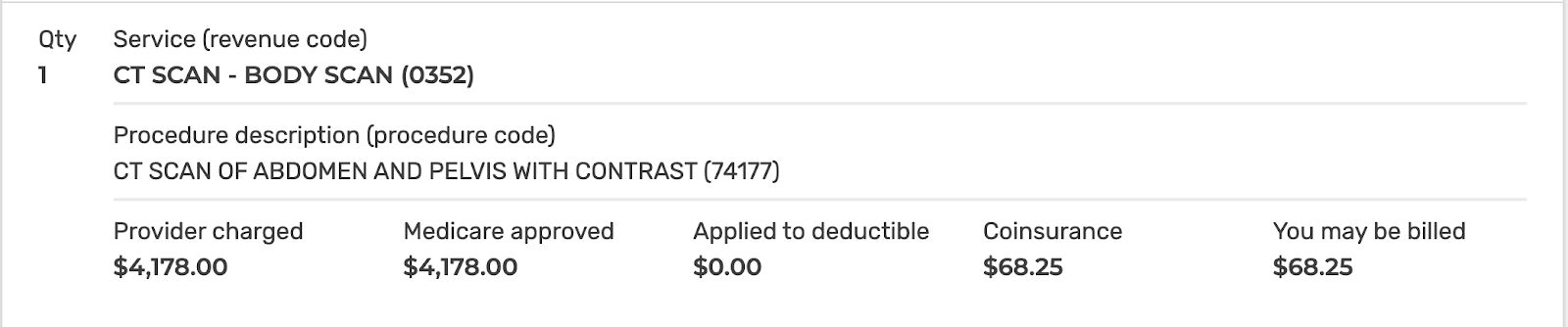 FYI: Medicare Part B Billing - Bogleheads.org