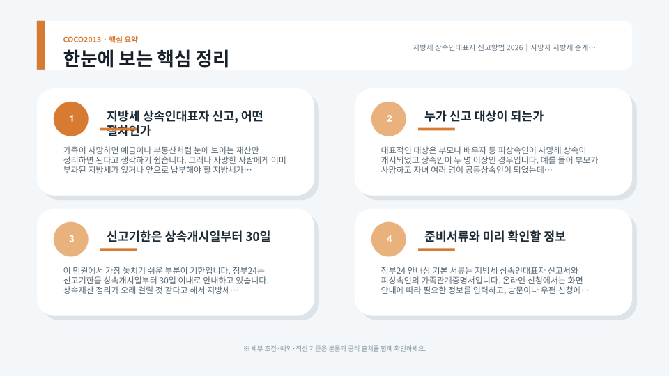 지방세 상속인대표자 신고 대상과 30일 신고기한, 준비서류, 온라인·방문·우편 신청 순서와 안심상속 서비스 및 지방세 증명서와의 차이를 설명하는 안내 이미지