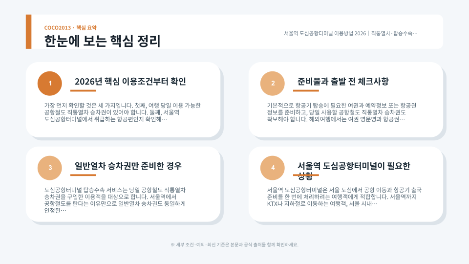 공항철도 직통열차 이용객이 서울역에서 탑승수속을 마친 뒤 인천공항으로 이동하는 절차