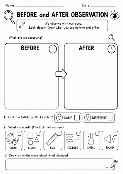 Before and After Observation