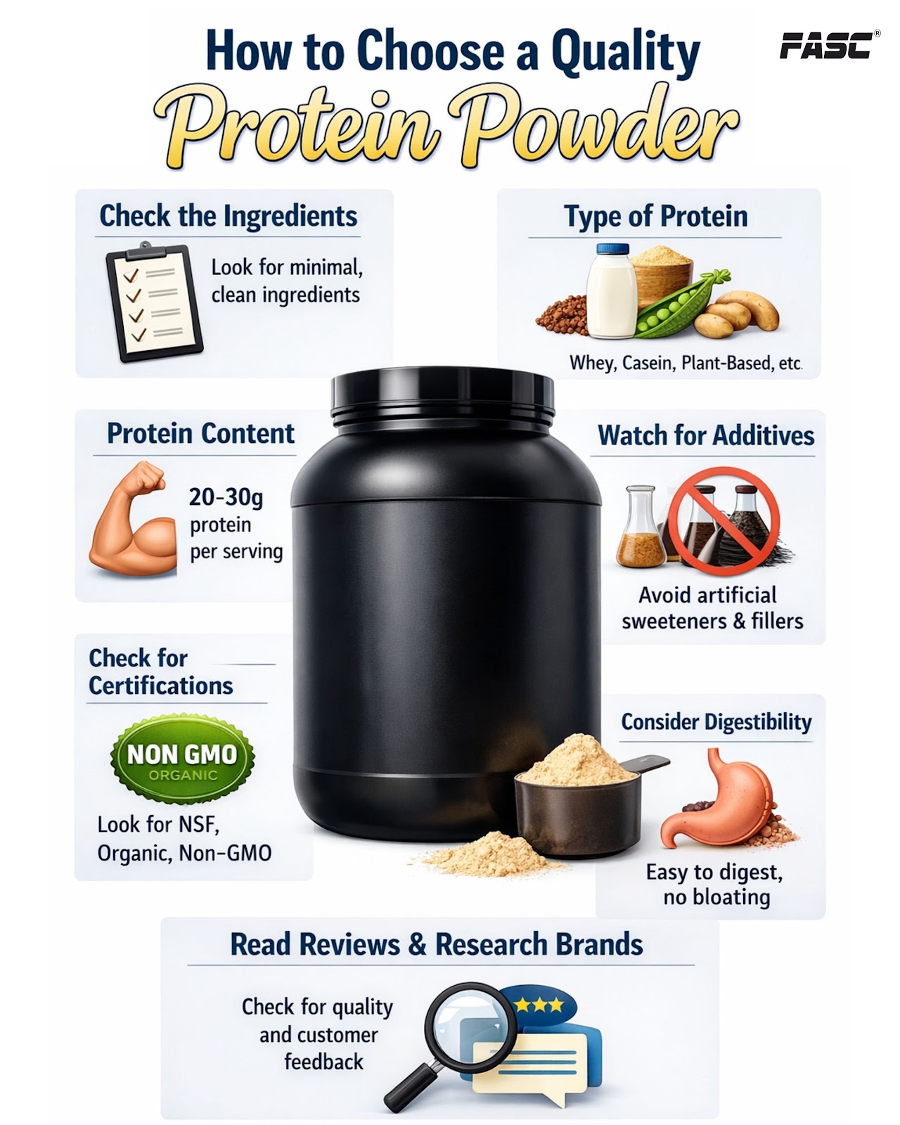how to choose protein powder?