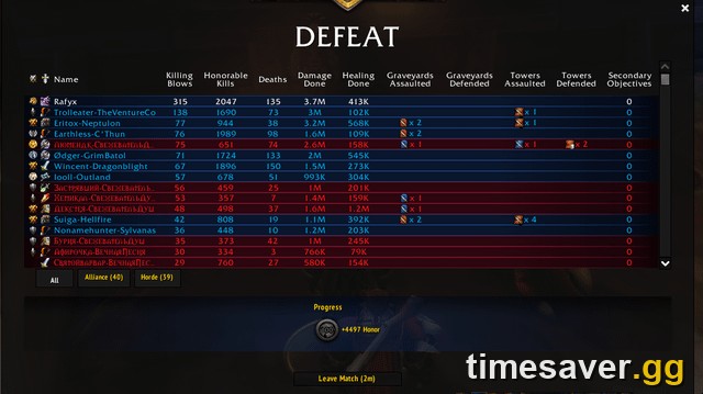 A battleground scoreboard showing the honor earned from a single match on the fresh Anniversary realms