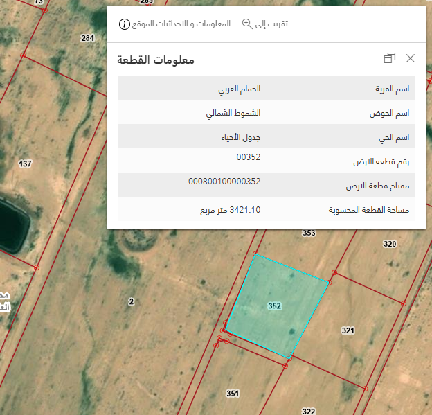 صورة القطعة