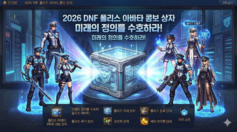 Event Profile