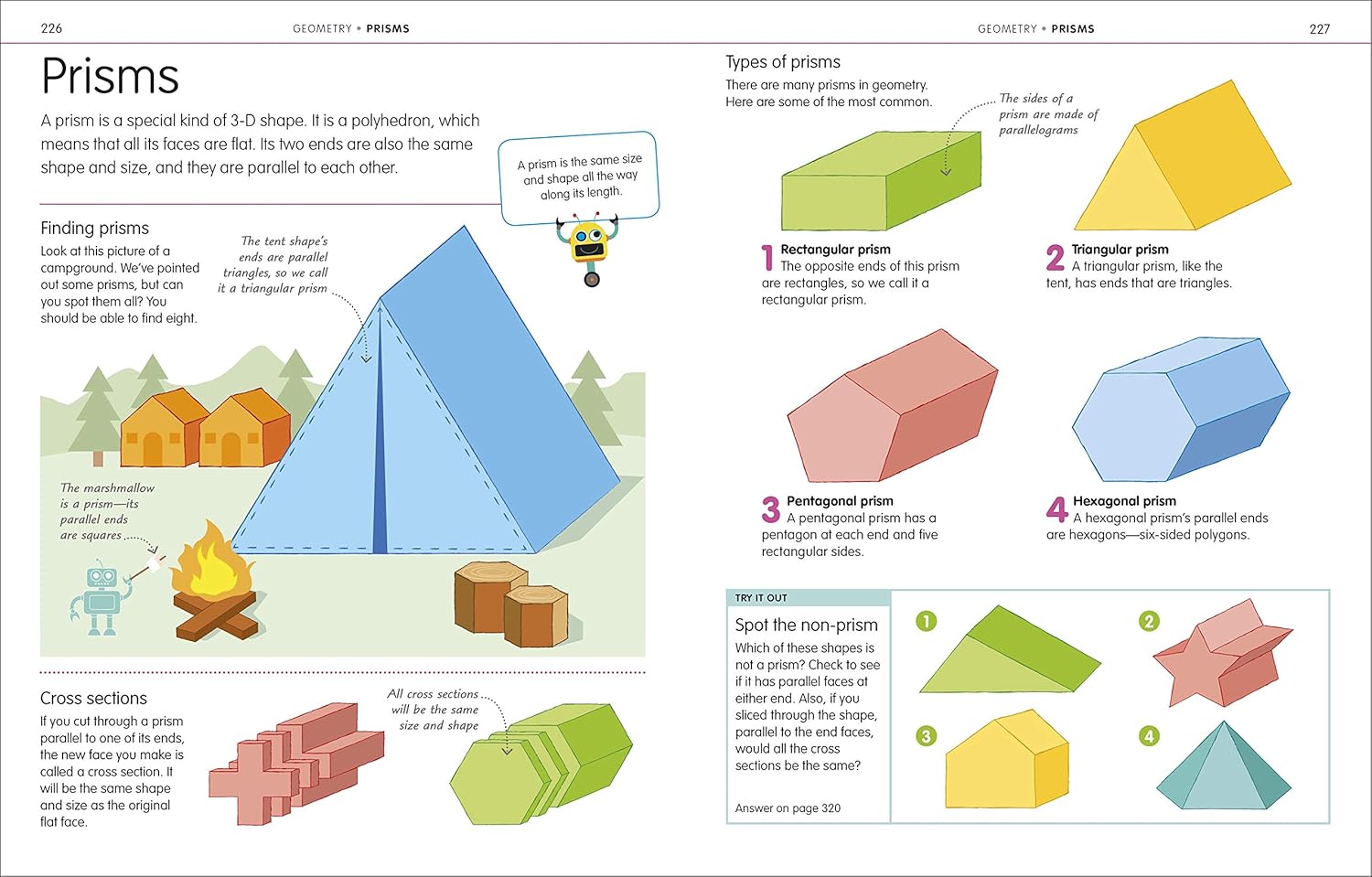 How to be Good at Maths: The Simplest-Ever Visual Guide — gambar 3