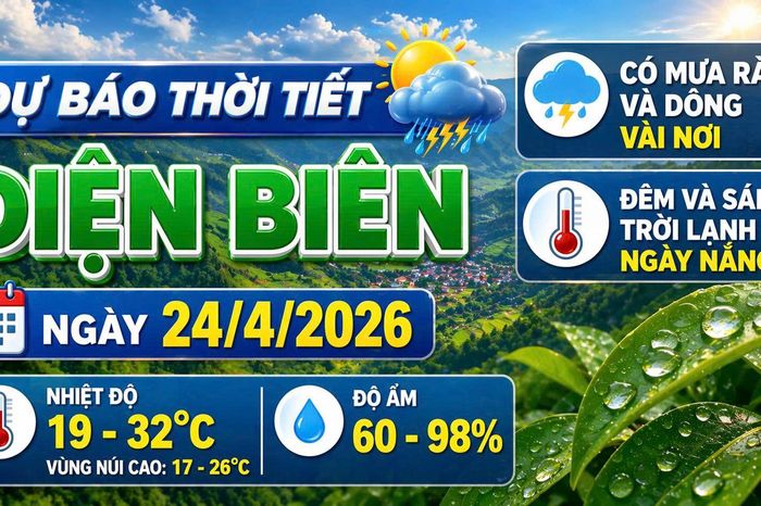 Bản tin Dự báo thời tiết ngày 24/4/2026 - Báo Điện Biên Phủ