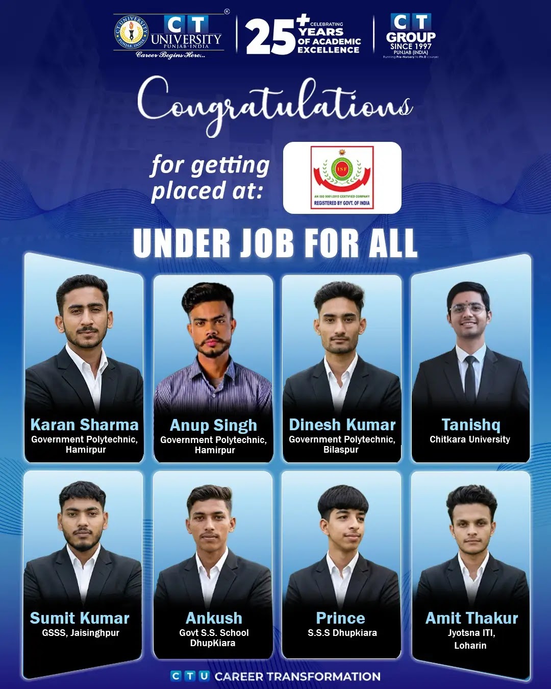 Placement Drive