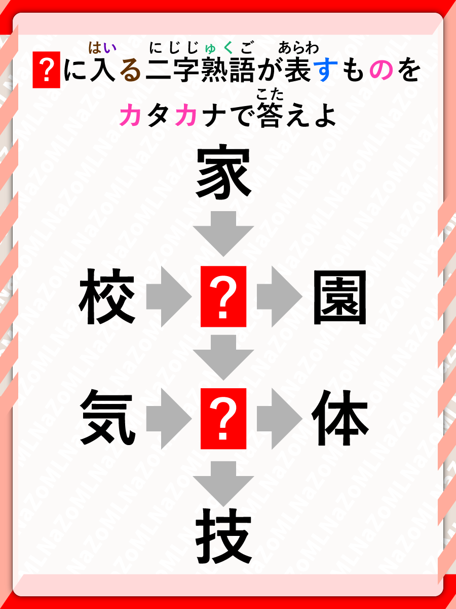 100謎アニバーサリーパズル
