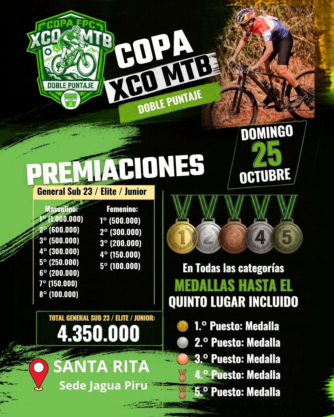 Premiaciones