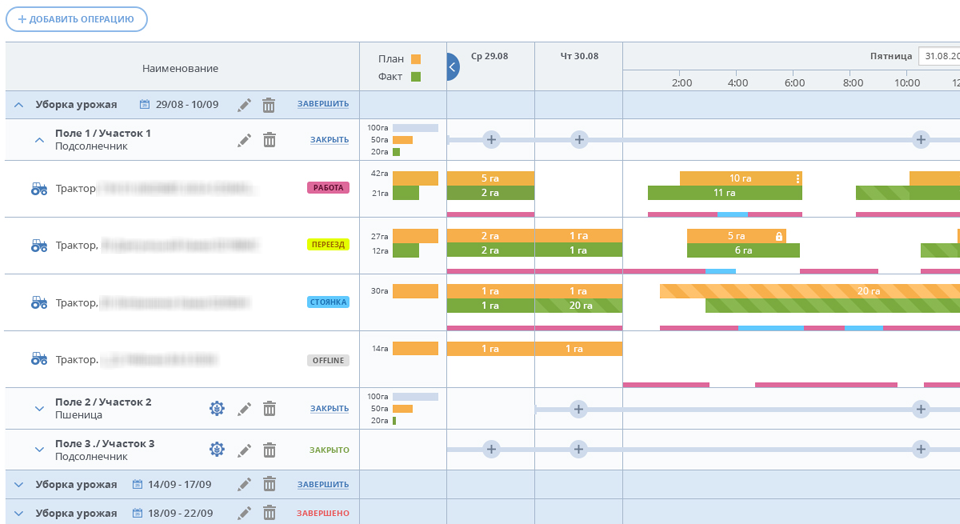 «AGRO-2020»: Presentation of a new concept «Calculation of the volume of work performed (hectares)